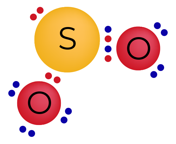 SO2-reduktion med en torr sorbentinjektion