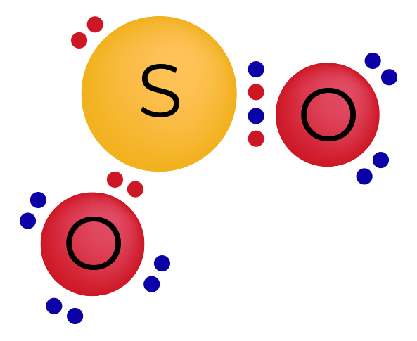 SO2 Reduction with a Dry Sorbent Injection