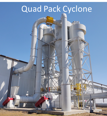 Quad Pack Cyclone