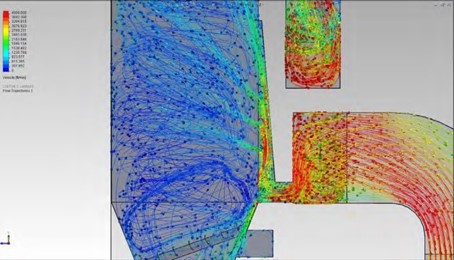 cfd-model